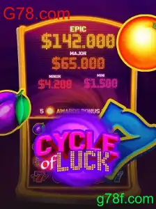 CycleofLuck: Descubra o Novo Jogo Empolgante da G78.com